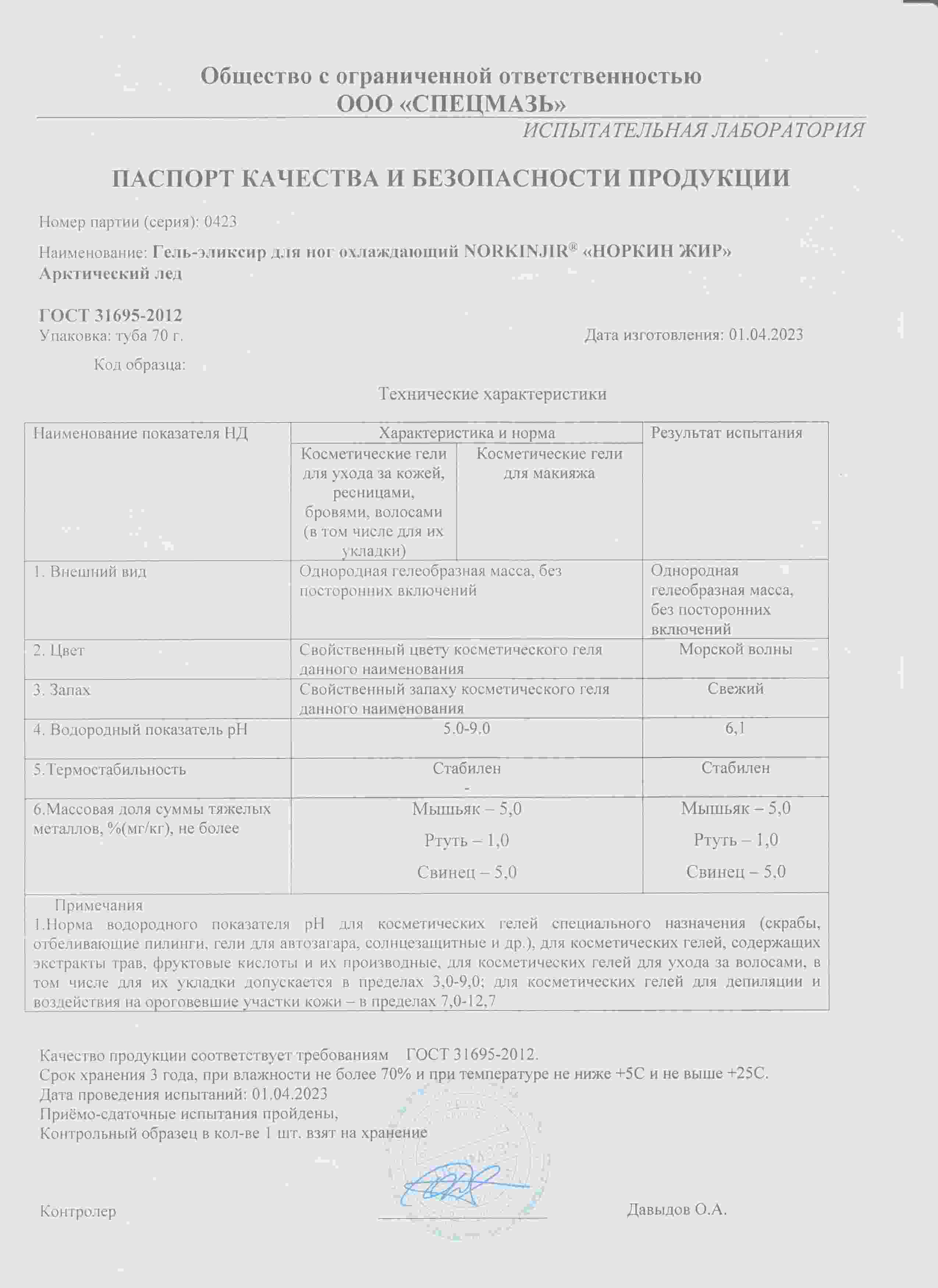 Паспорт №042023